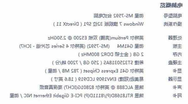 关于台式电脑显示器需要升级吗的信息