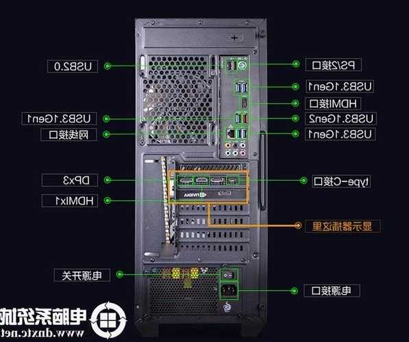 台式电脑主机显示器网线怎么连接的简单介绍