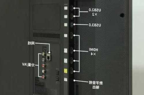 台式电脑用电视当显示器有声音的简单介绍