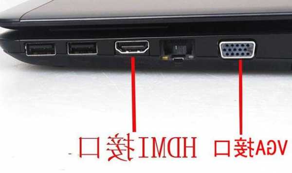 台式电脑显示器能接hdmi，台式电脑显示器能接DVD吗！