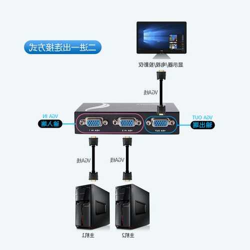 台式电脑显示器连接转换器方法，台式电脑显示器连接转换器方法教程？