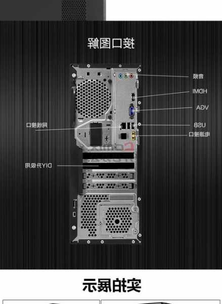 联想台式电脑显示器尺寸怎么看的，联想台式电脑显示器尺寸怎么看的啊？