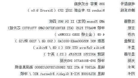 cf配置电脑推荐台式显示器，cf适合什么显示器！