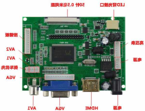 台式电脑显示器怎么接驱动板？台式电脑显示器怎么接驱动板线？