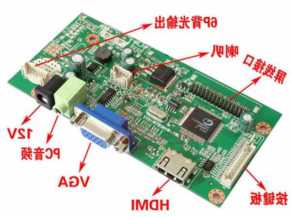 台式电脑显示器怎么接驱动板？台式电脑显示器怎么接驱动板线？