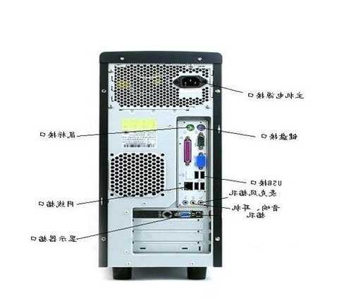 台式电脑带音响和显示器，台式机音响插显示器和主机的区别