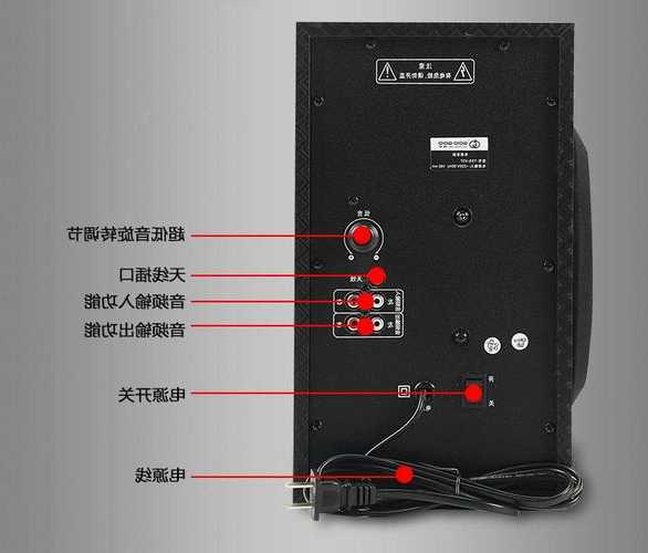 台式电脑带音响和显示器，台式机音响插显示器和主机的区别