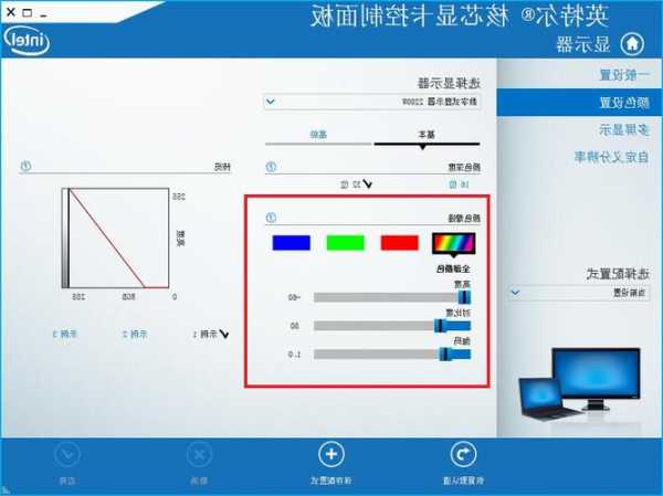 5千台式电脑加显示器怎么设置，5千台式电脑加显示器怎么设置的！