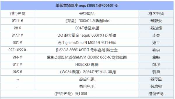 3d制图电脑配置推荐台式显示器，3d制图电脑需要什么配置？