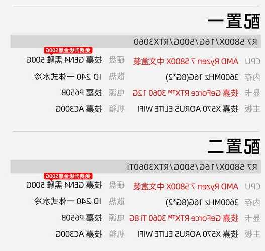 台式组装电脑加显示器教学，台式组装电脑加显示器教学图解