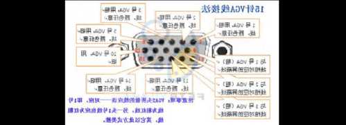 电脑显示器连接线台式vga，显示器vga接线图