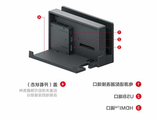 switch连接台式电脑显示器步骤，笔记本电脑如何连接台式电脑显示器？