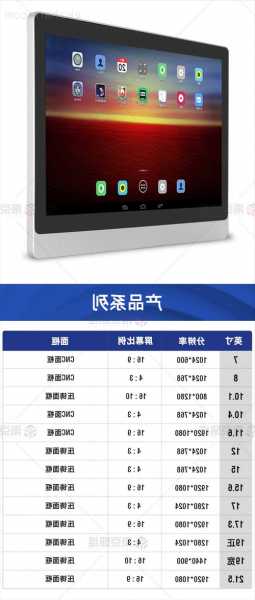 工业显示器台式电脑价格表，工业显示器厂家？