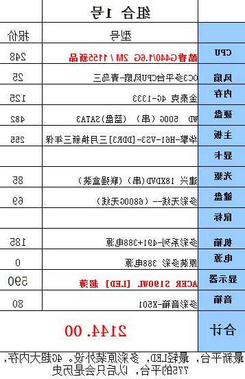 一台配置显示器的台式电脑？一台配置显示器的台式电脑能用几年？