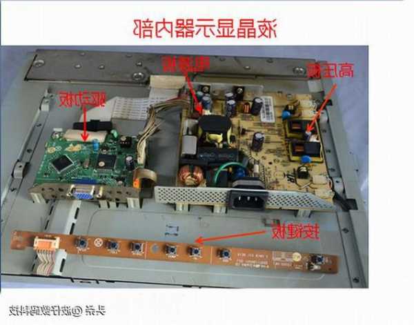 台式电脑显示器内部结构图？台式电脑显示器内部结构图解？