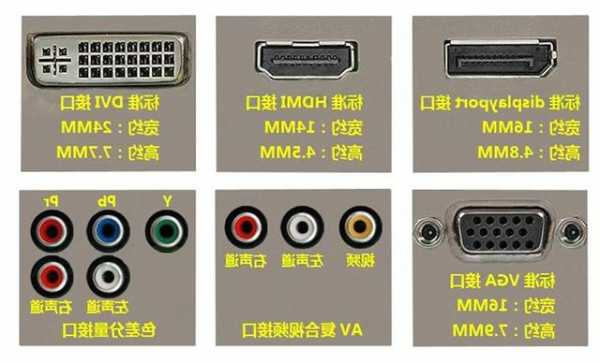 voc台式电脑显示器安装，电脑显示器安装视频教程