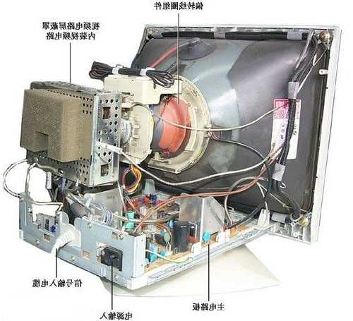 台式电脑显示器显像管怎么，显示器显像管老化怎么解决