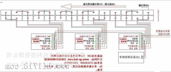 台式电脑电源显示器接线图？台式电脑电源显示器接线图片？