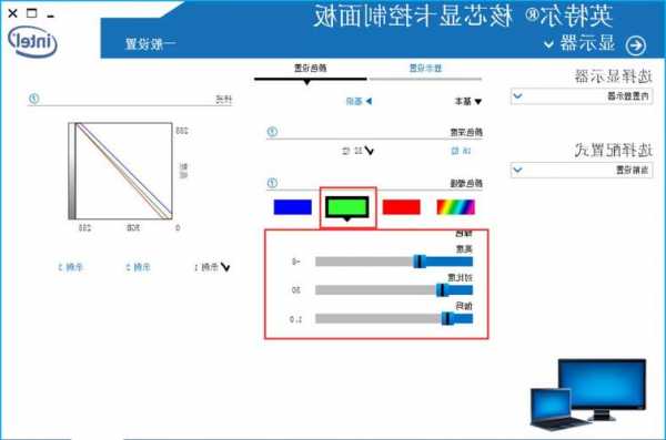 台式电脑显示器色温标准？台式显示器如何调色温？