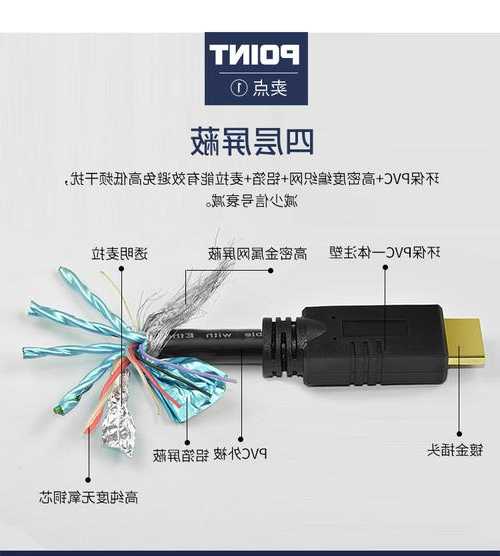 4k液晶显示器如何连接台式电脑？4k显示器用什么连接线？