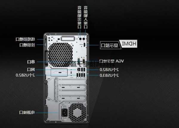 惠普笔记本电脑用作台式机显示器，惠普笔记本怎么外接显示器没图像