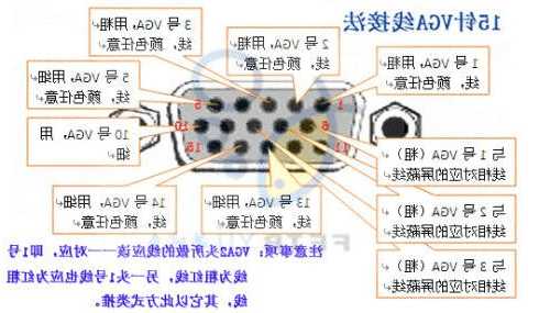 台式电脑连接线显示器线vga线，台式电脑连接线显示器线vga线怎么接！