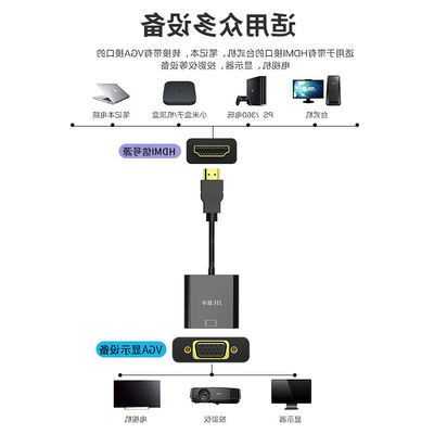 机顶盒转台式电脑显示器，机顶盒转台式电脑显示器怎么设置！