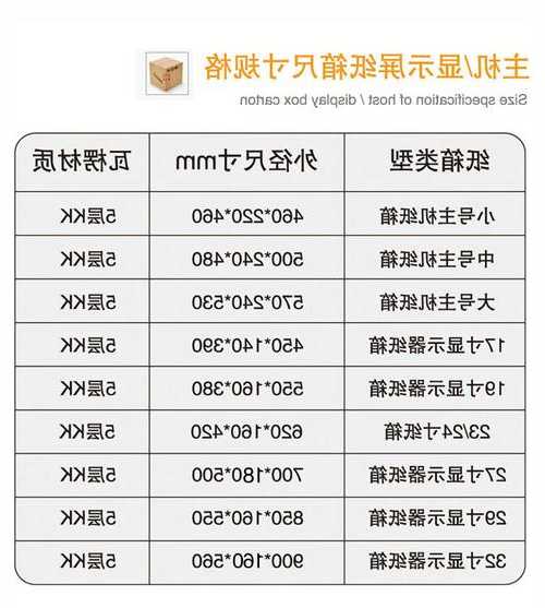 台式电脑显示器快递费大概多少钱，显示器快递一般多少钱？