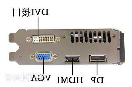 台式电脑显示器显示dvi和d-sub，电脑显示屏显示dvi？