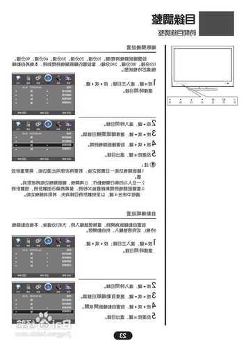 台式电脑显示器说明书，台式电脑显示器说明书图解？