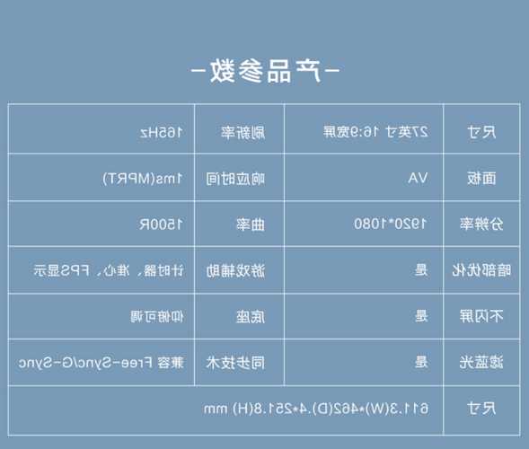 电竞台式电脑全套主机显示器，电竞显示器的配置？