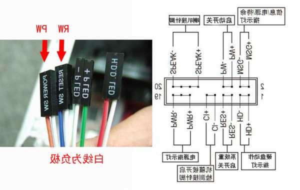 海尔台式电脑显示器电源线，电脑显示屏电源线接法图解？