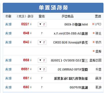 台式游戏电脑配置单显示器？游戏台式电脑显示器推荐？