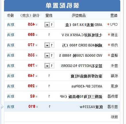 台式游戏电脑配置单显示器？游戏台式电脑显示器推荐？