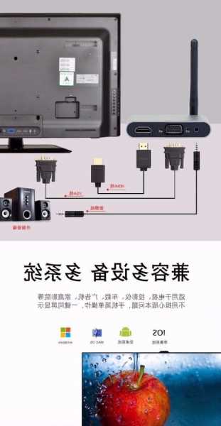 台式电脑显示器连接手机视频？台式电脑显示器怎么连接手机？