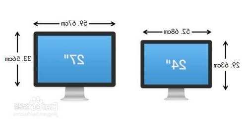 怎么选电脑台式显示器尺寸，怎么挑选台式电脑显示器？