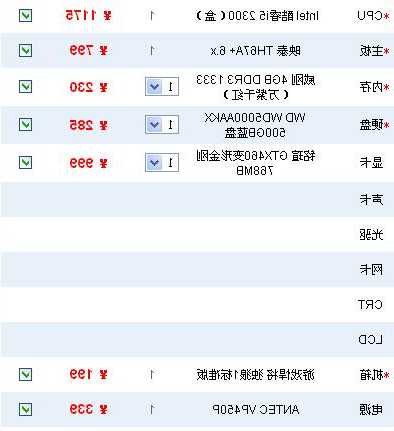 4500左右台式电脑配置diy带显示器，4000左右的台式电脑配置加显示器？