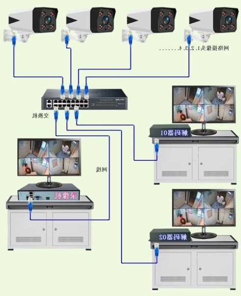 显示器安装教程台式电脑，电脑显示器安装视频教程