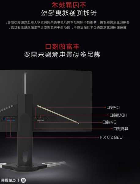 雷神台式电脑加显示器？雷神笔记本外接显示器用什么线？