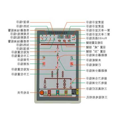 台式电脑显示器高压保护，台式电脑显示器高压保护怎么设置