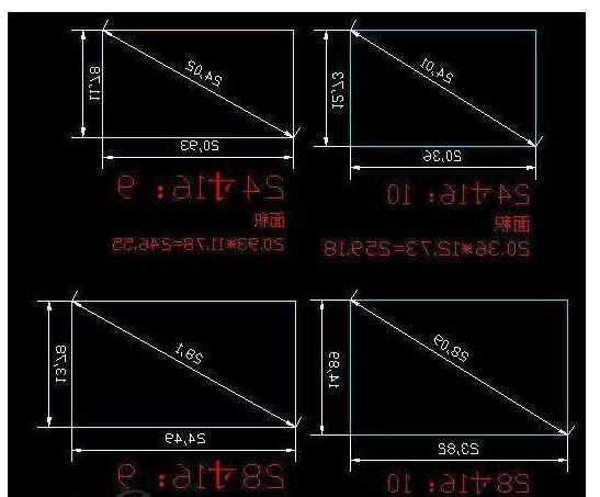 台式电脑显示器的尺寸如何测量的，台式显示屏怎么看尺寸！