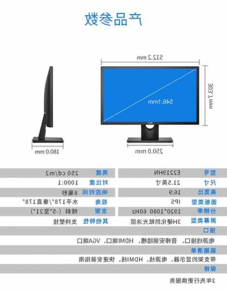 台式电脑组装配置加显示器，台式电脑显示器安装步骤图！