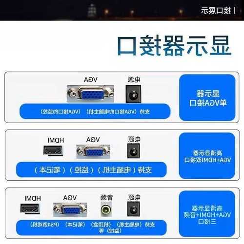 台式电脑的显示器怎么实现tnt？台式显示器怎么当电视机？