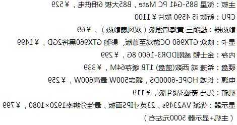 台式机电脑显示器怎么选择，台式电脑显示器什么配置好！