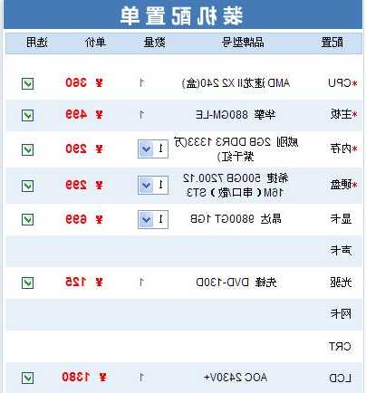 六千左右台式电脑加显示器绘图，6500元电脑配置带显示器！