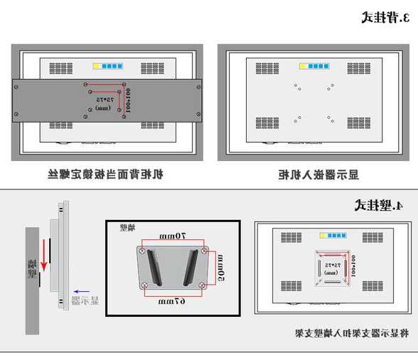 嵌入式台式电脑显示器选择，台式嵌入式的区别？