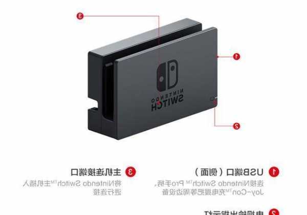 老的台式电脑显示器如何连接switch，电脑显示器怎么连接ns？