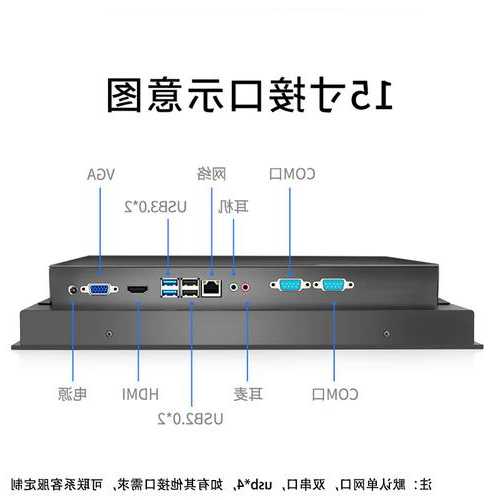 苹果显示器如何接台式电脑，苹果显示器怎么连接pc主机？