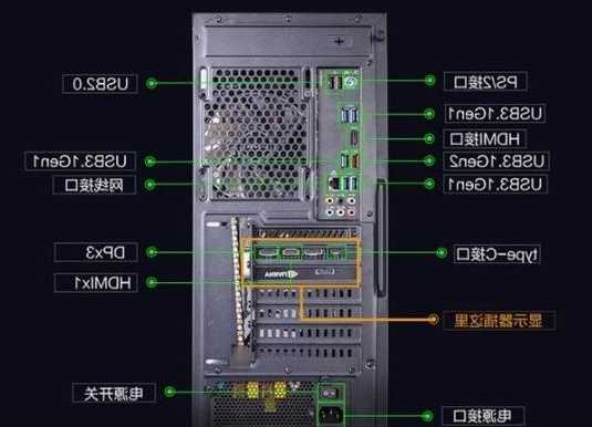 台式电脑信号怎么看显示器，台式电脑信号怎么看显示器参数？