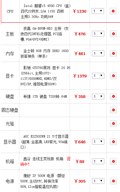 什么是电脑配置高台式显示器，高配电脑用什么显示器？